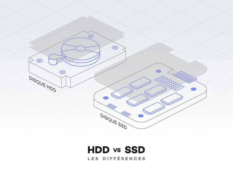Illustration des différences de conception entre les disques HDD et SSD